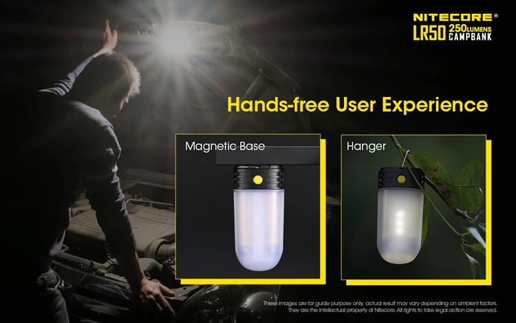 NITECORE LR50 открытый Мощность банка+ Кемпинг Фонари+ Батарея Зарядное устройство 3in1 9xCRI светодиоды 250LMs+ 2x3400 мАч 18650 клапанным NL1834