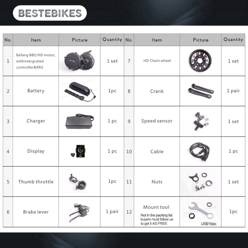 Bafang BBSHD 1000 Вт с 52v17. 5ah батарея комплект BBS03 velo electrique bicicleta electrica mid двигатель привод