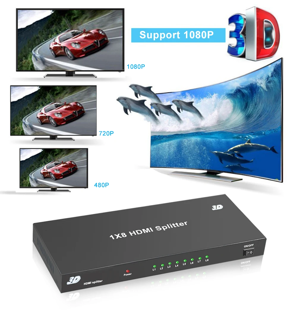 Aikexin 1080P 8-канальный HDMI разветвитель 8-портовый HDMI адаптер концентратор 3D 1X8 HDMI видео разветвитель 1 в 8 выход для HDMI ТВ, ПК DVD плеер PS3