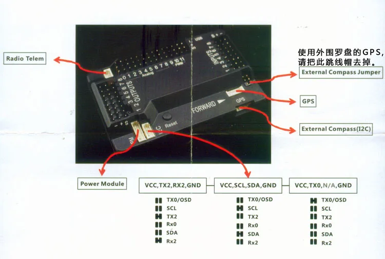 APM2.8 ArduPilot Mega APM 2,8 Контроллер полета+ передача данных+ модуль питания+ M8N gps+ микро OSD+ амортизационная плата
