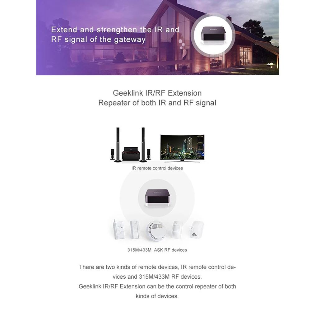 Geeklink Extension Branch WiFi Switch Smart Home Automation Work for Alexa Google Tmall ElfRF Infrared Signal IOT|Смарт-гаджеты| |