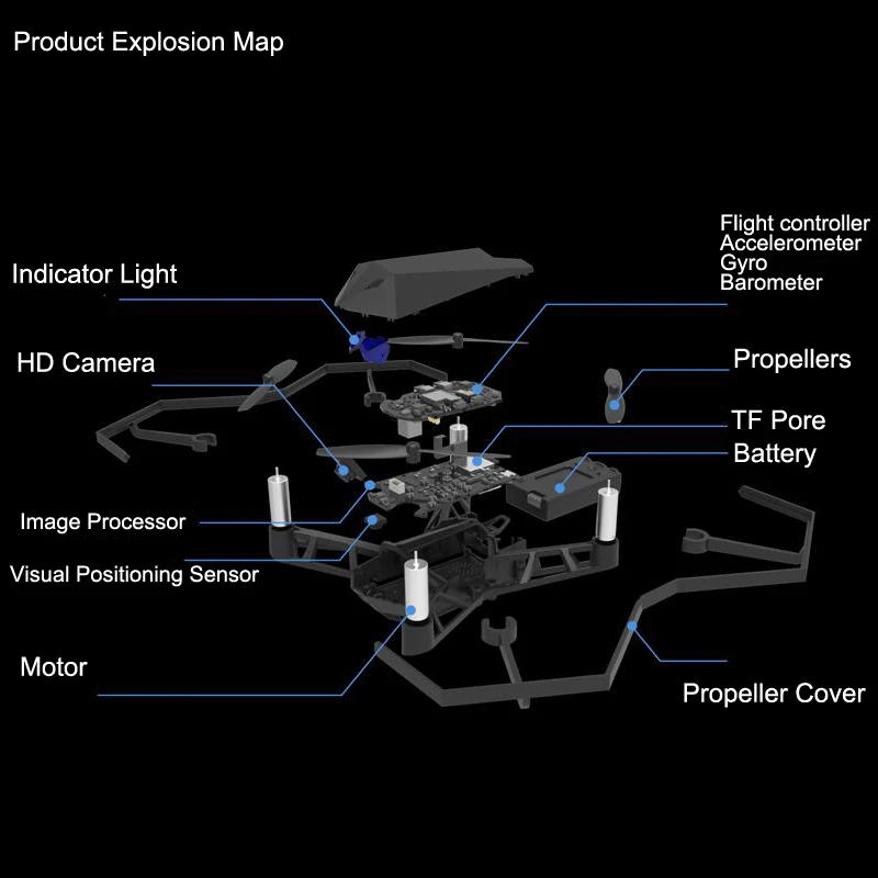 9611 Quadcopter Дрон Камера Drone Mini дроны 720 P HD приложений передачи Управление Rc игрушки FPV стрелять Quick видео VS DJI Тельо