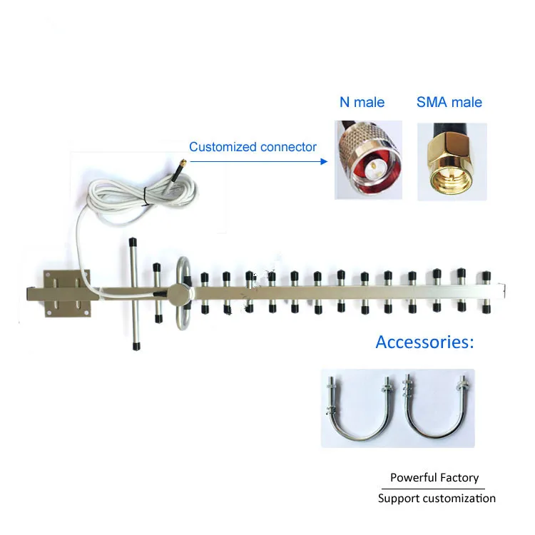 Удаленная беспроводная наружная направленная антенна 18 дби LTE 4G Yagi 1 шт.|Антенны