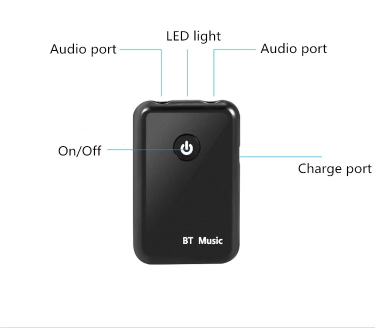 Новинка 2 в 1 беспроводной Bluetooth передатчик приемник стерео аудио музыкальный