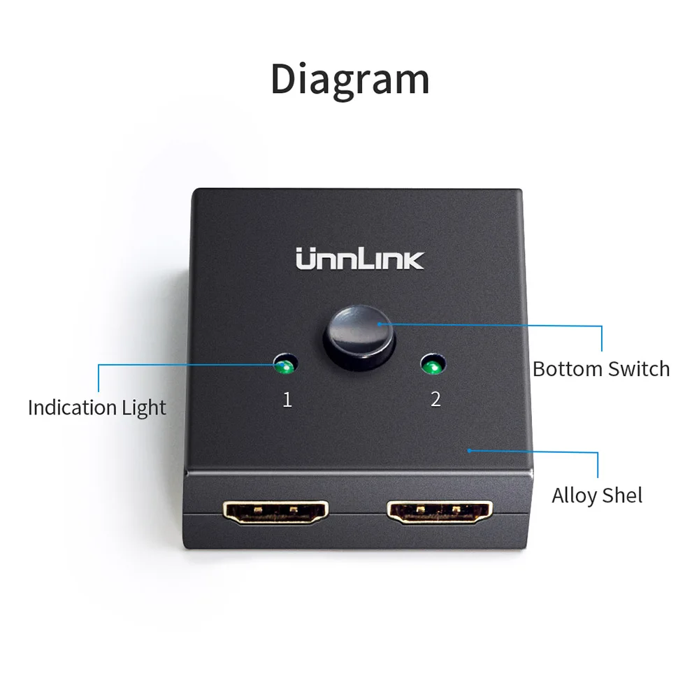 Unnlink HD MI совместимый двунаправленный переключатель UHD 4K @ 60 Гц YUV4:2:2 HDR HDCP2.2 для smart led