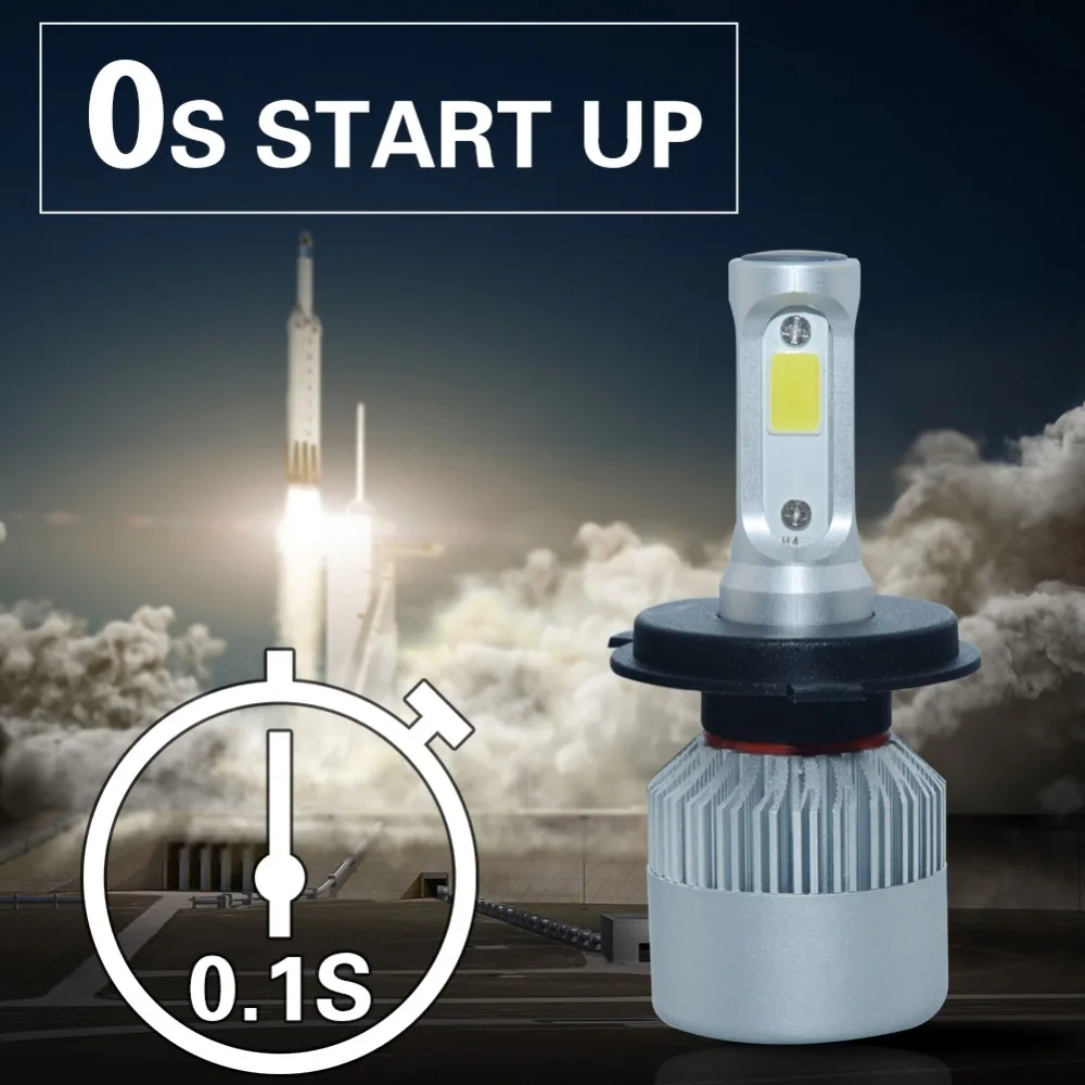 Противотуманные светодиодные мотоциклетные фары H7 H4 Led H8 H11 HB3 9005 HB4 9006 H1 H3 9012 H13 9004 72