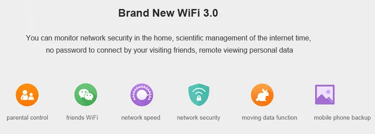 Xiaomi Mi WiFi беспроводной маршрутизатор HD/Pro 2533 Мбит/с 2,4 г/5 ГГц двухдиапазонный Roteador WiFi ретранслятор HD 1 ТБ 2 ТБ 8 ТБ английское приложение