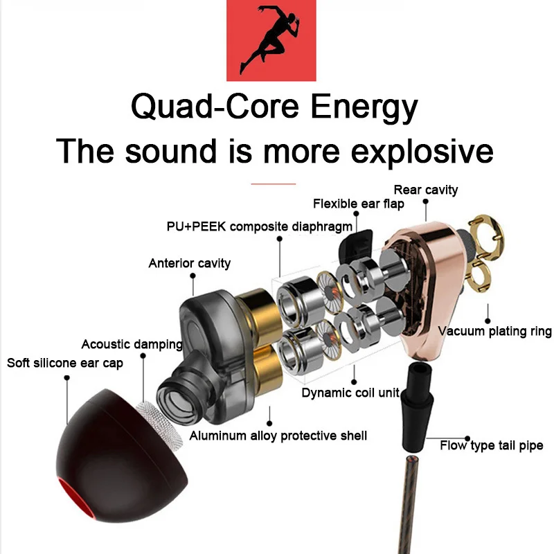 Music Origin ST05 Wired earphone High bass dual drive stereo In-Ear Earphones With Microphone Computer earbuds For Phone Sport |