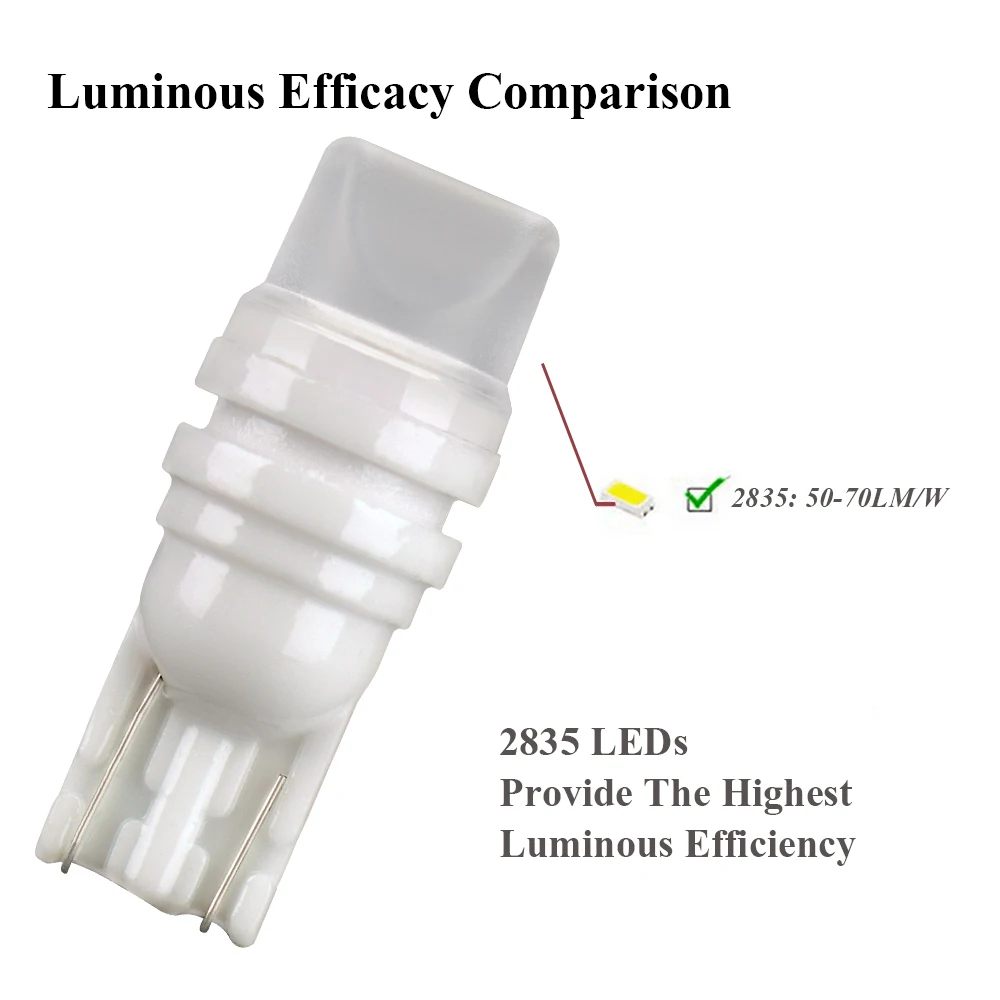 20x T10 Led Canbus автомобильный светильник w5w led 194 универсальный для bmw audi Volkswagen Ford Hyundai