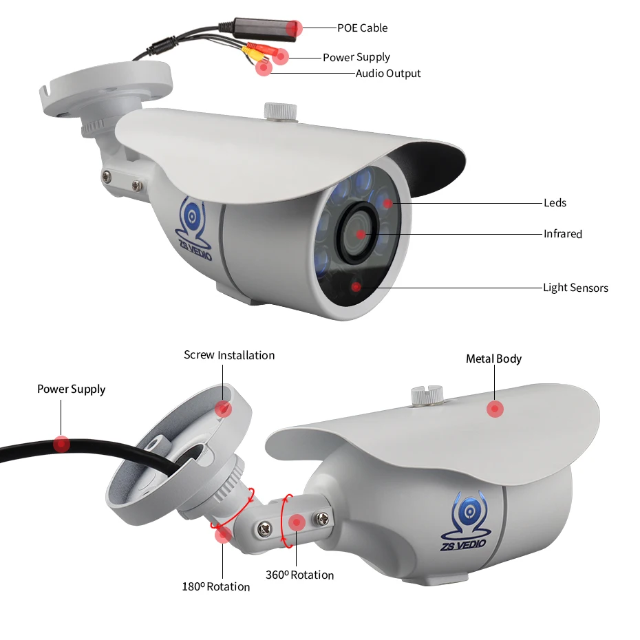 ZSVEDIO камеры наблюдения ip камера H.264 720P POE Sony Cam водонепроницаемый ИК ночного