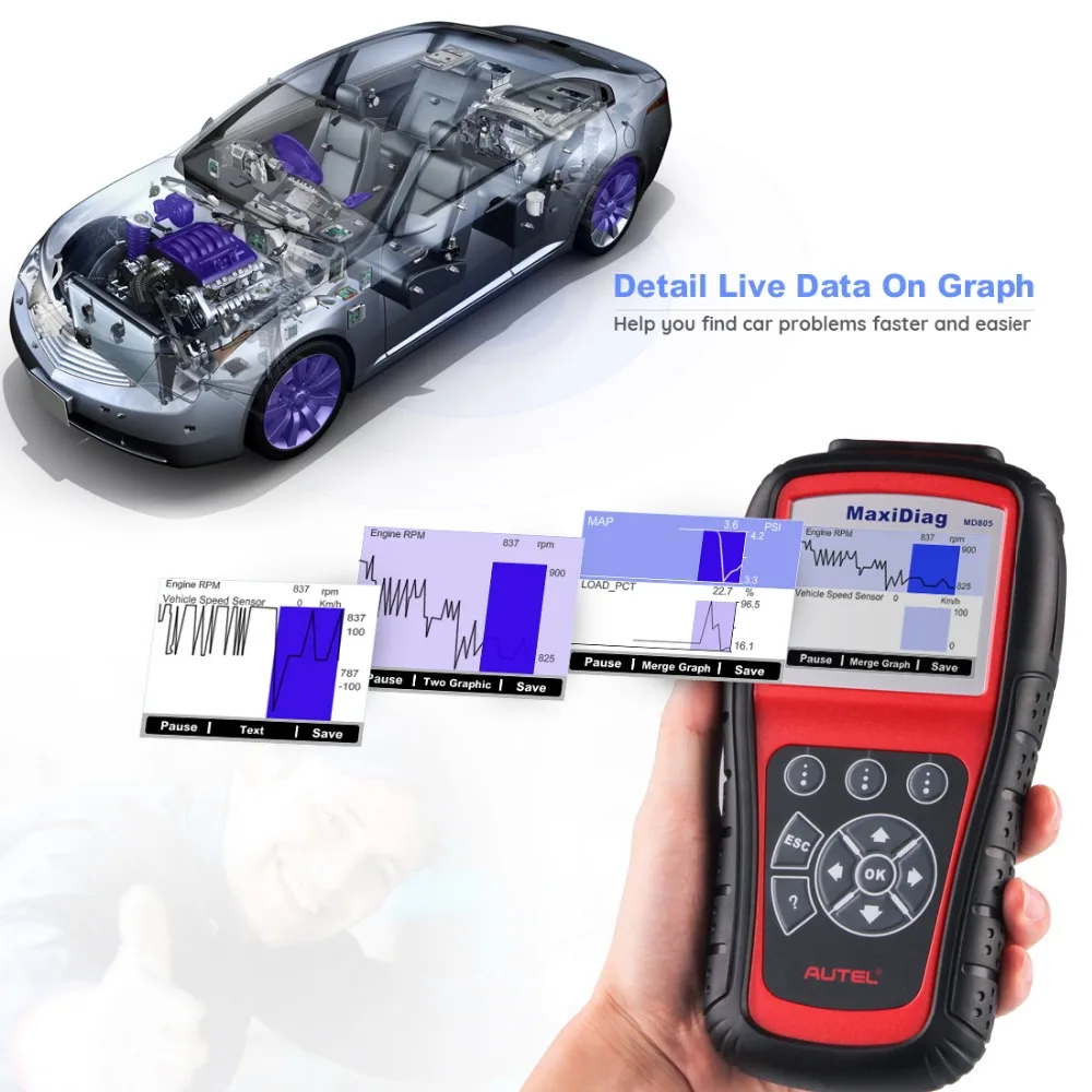 Autel MD805 все системы OBD2 сканер automotriz автомобиля диагностический инструмент код