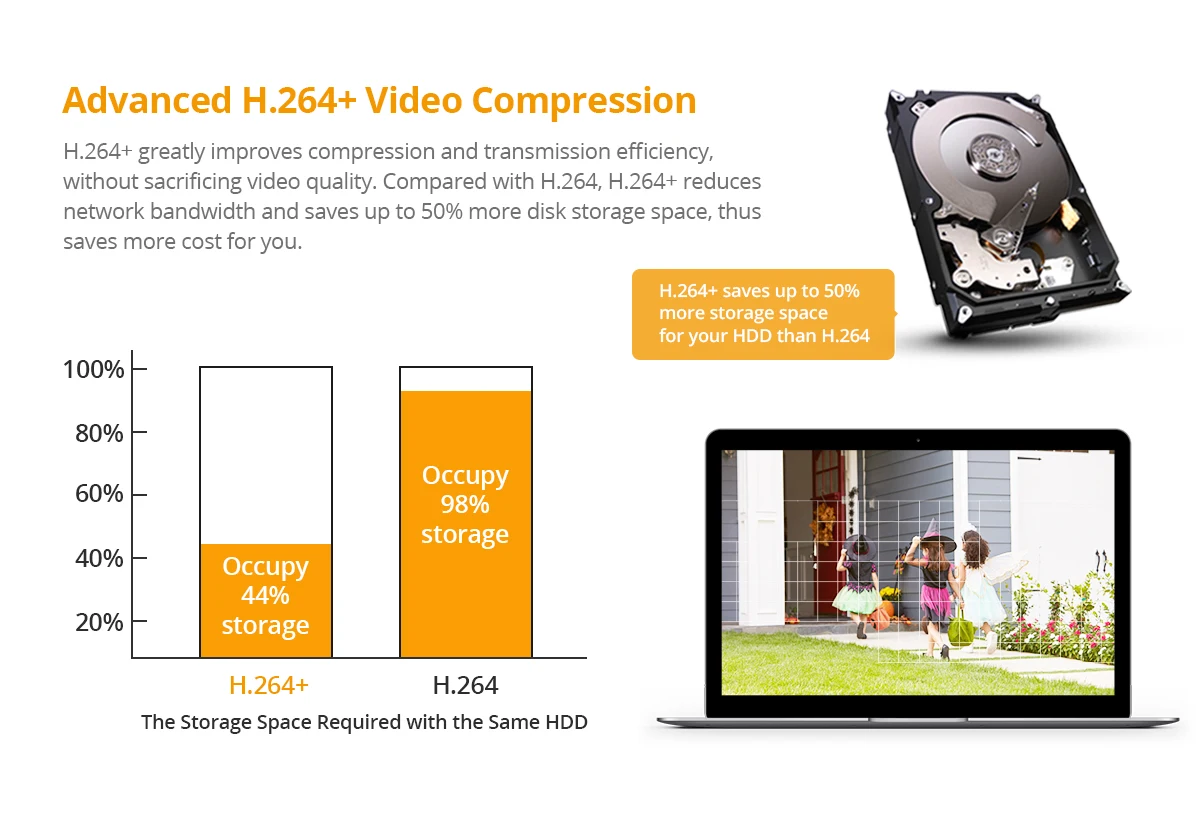 SANNCE 8CH 1080P HDMI POE NVR комплект CCTV система безопасности 2MP ИК наружная аудио запись ip-камера домашний комплект видеонаблюдения CCTV