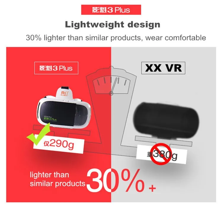 RITECH III Виртуальная реальность 3D видео очки RIEM 3 Plus VR шлем коробка для 3D фильмов Игры совместимы 4,7/5,0-" мобильный телефон