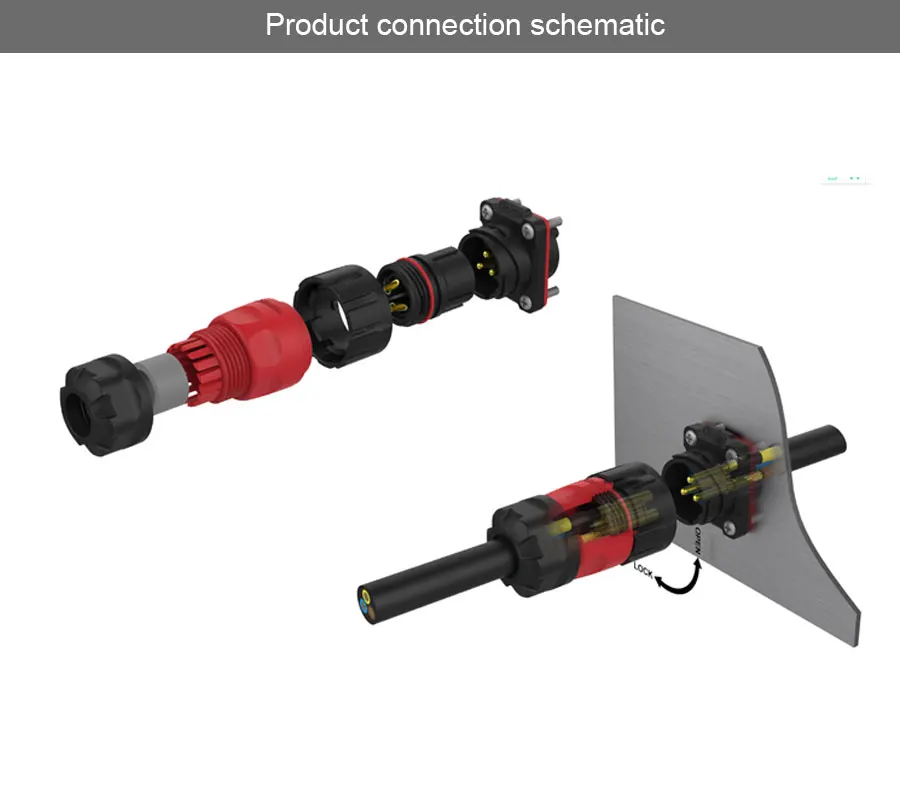 IP67 Водонепроницаемый слепой Коврики Мощность разъем светодиодный освещение