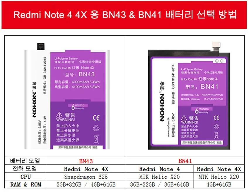 NOHON BN30 BN40 BN41 BN43 BN44 для Xiaomi Redmi 4A 4 Pro Note 4 4X5 Plus батарея реальная Высокая емкость сменная батарея