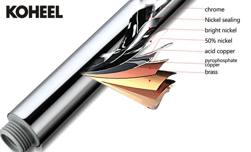 Насадки для душа прямые продажи современной Ванная комната ABS Ручной Chrome топ