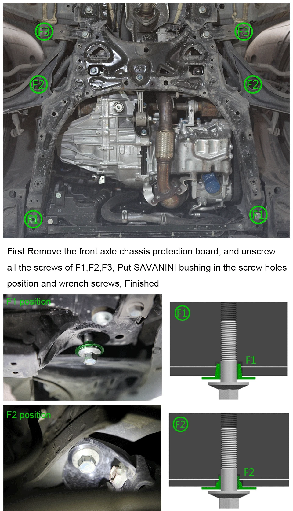 Savanini усиленная жесткая втулка воротника из алюминиевого сплава для Honda New Civic 1,5 T(-) для повышения стабильности управления автомобилем