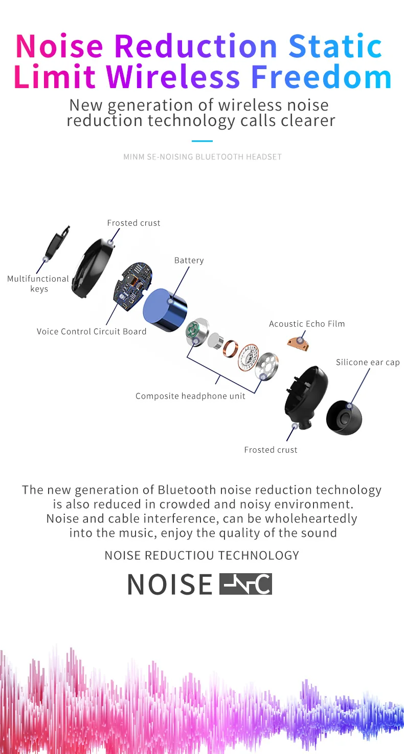 GIAUSA XG13 TWS IPX5 Bluetooth V5.0 Наушники Спортивные Беспроводные Двойные стерео басовые наушники гарнитура для iPhone samsung huawei Xiaomi