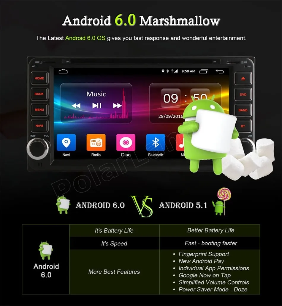 Android 6 0 радио четырехъядерный автомобильный dvd плеер стерео для Toyota Hilux VIOS Old Camry Prado