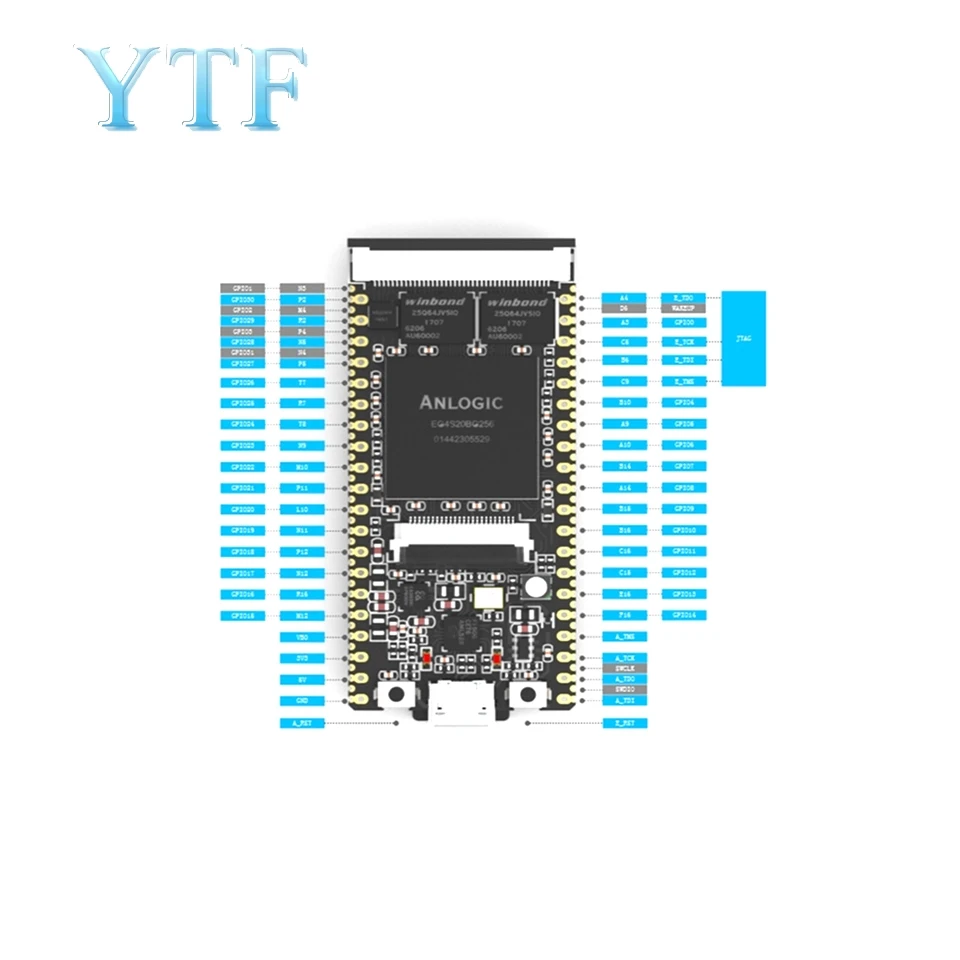 Lichee Tang FPGA Development Board RISC-V Development Board Core Board