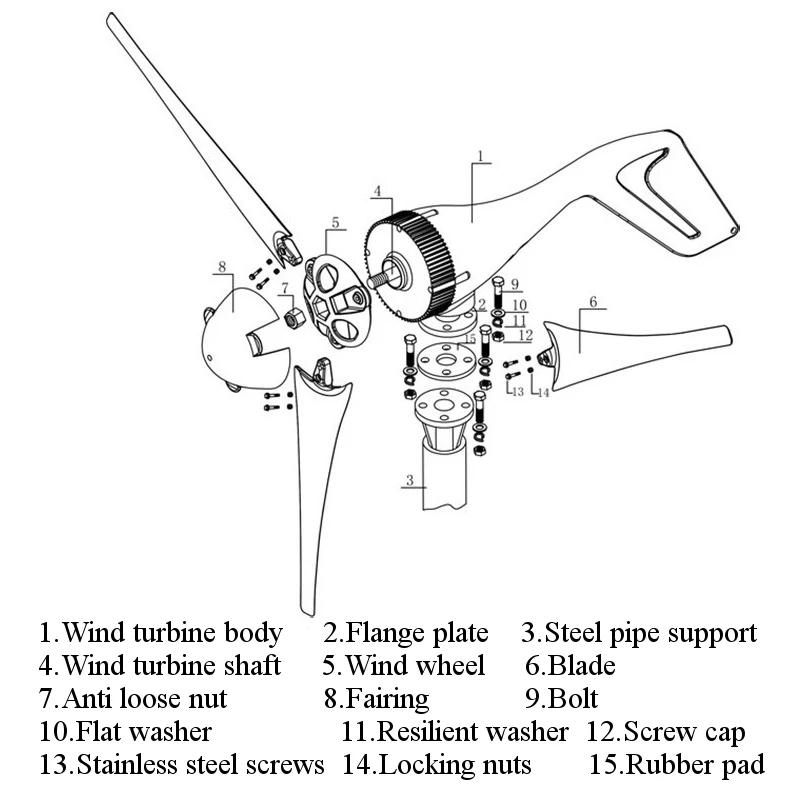 3600W Wind Power Turbines Generator 12/24/48V 3/5 Wind Blades Option With Waterproof Charge Controller Fit for Home Or Camping