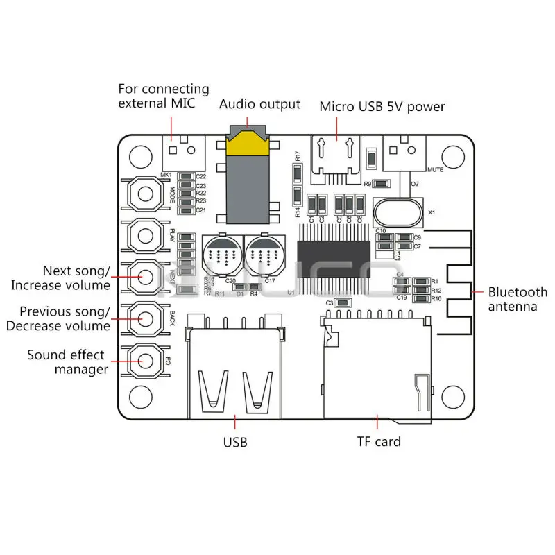 Модуль аудиоприемника с Bluetooth стерео 3 5 мм USB TF-картой декодирование