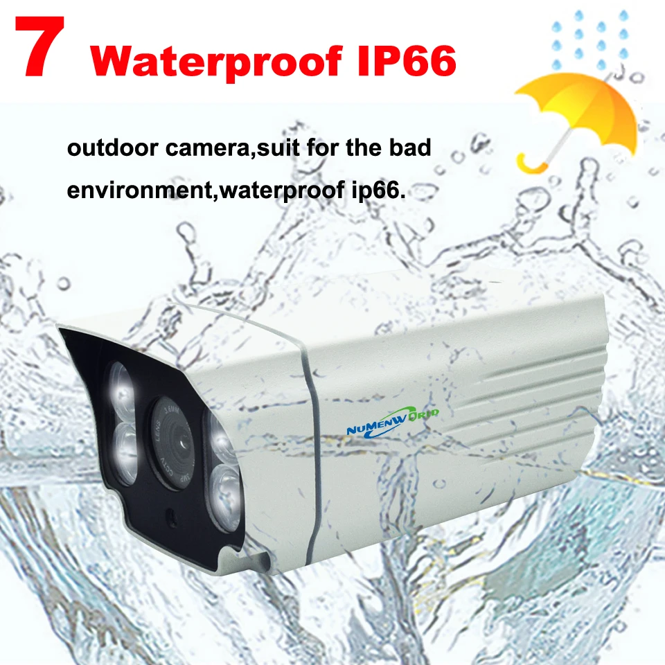 NuMenWorld Starlight IP камера 1080P HD H.264/H.265 белый высокоэффективный светодиодный полноцветный наружный полноцветный прожектор