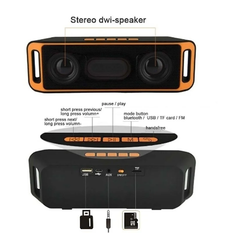 10 шт./лот SC208 Bluetooth 4 0 портативный беспроводной динамик TF USB FM-радио двойной