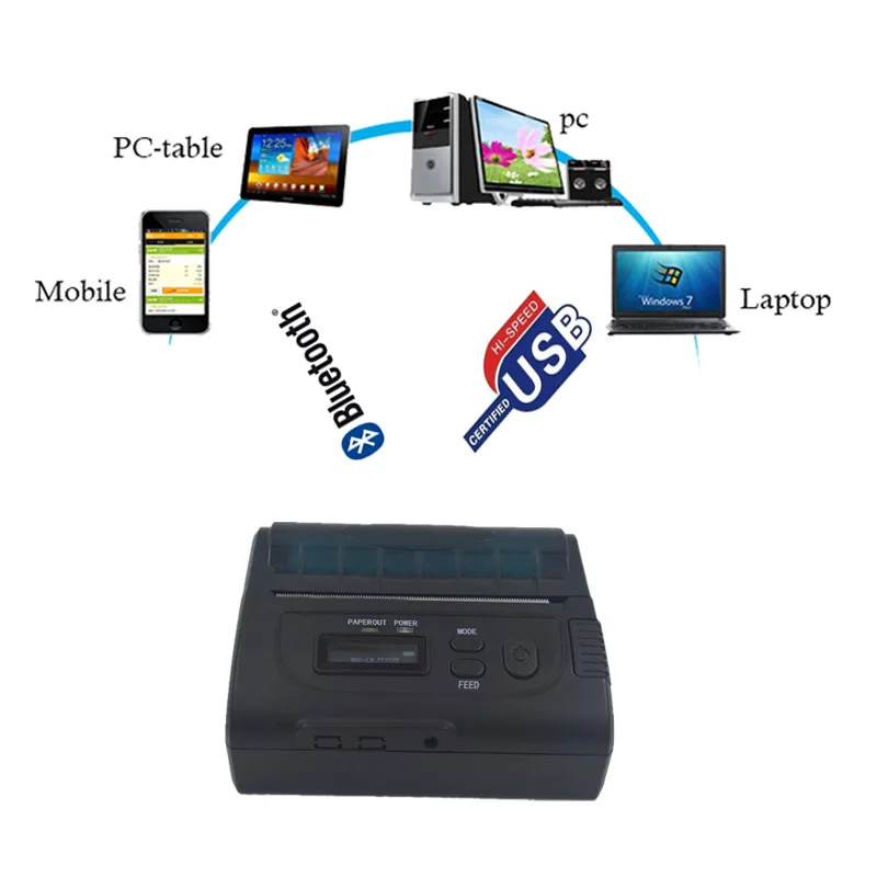Pos handheld 3 inch mobile phone receipt printer usb rs232 bluetooth android port with LCD display easy to open the cover HS-85A |