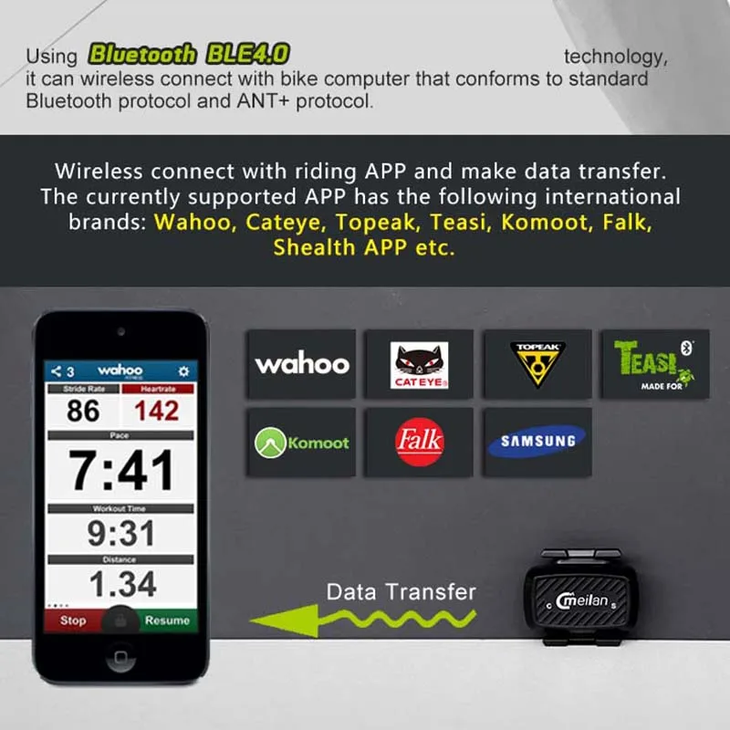 Аксессуары для велосипеда датчик спидометра Bluetooth 4 0 ANT indoor Spinning Cadence training Meilan