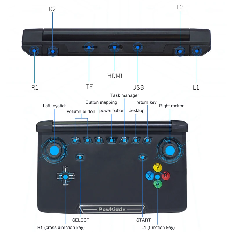 5 дюймовый сенсорный экран Android портативная игровая консоль 1280*720 MTK8163