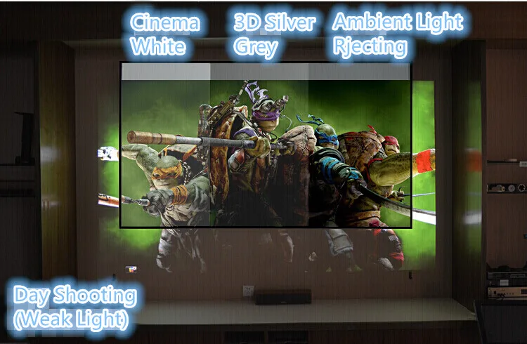 THK3DGRYW, 4 K Ultra HDR-Active 3D Ready, 16:10 тонкая рамка с фиксированной рамкой-проекция для домашнего кинотеатра Screen-3D серебристо-серый