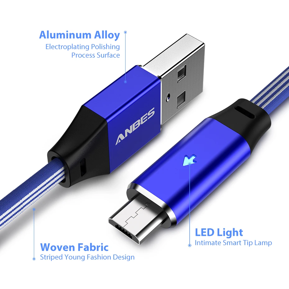 Провод Micro USB для huawei mate 20 Pro Xiaomi type C кабели Samsung s9 Note 9 зарядное устройство 2 м кабель