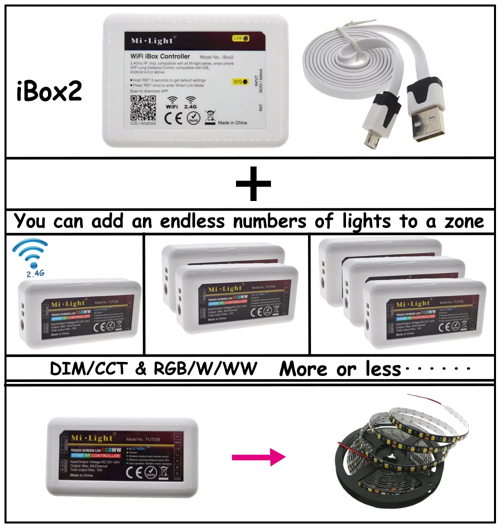 Контроллер Mi Light WiFi iBox2 2 4 ГГц + 4*2 RF RGB/RGBW/RGBWW/цветовая температура/регулятор