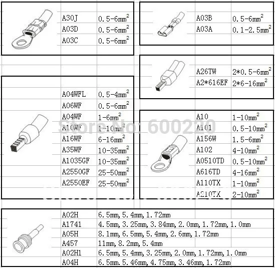 Die Sets for AM-10 Pneumatic Crimping Tools and EM-6B1/2 Electrical | Инструменты