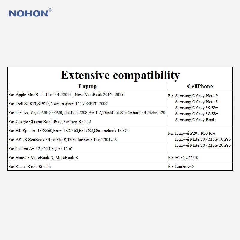 Концентратор USB C Nohon 3 0 адаптер HDMI Thunderbolt для MacBook Huawei P20 Pro Mate10 Samsung Galaxy S9 Note 9