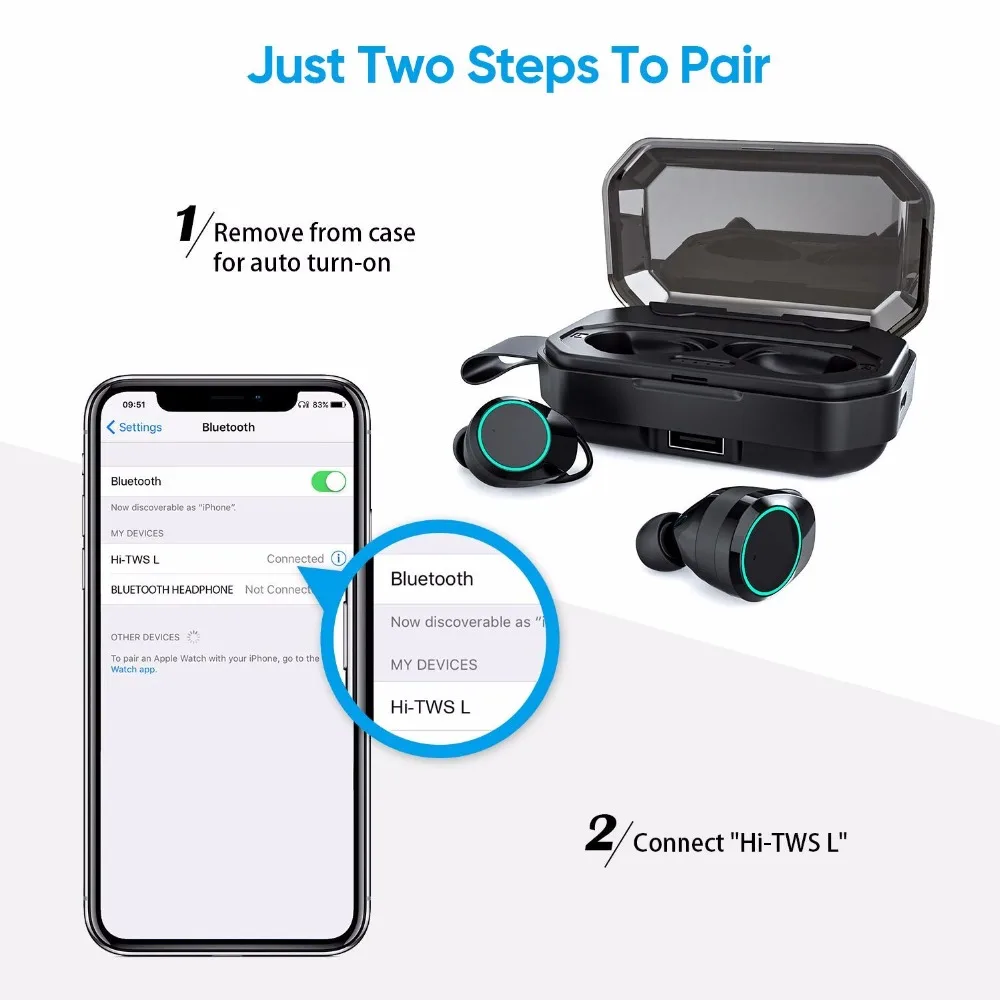 REDANT Bluetooth 5,0 беспроводные наушники глубокие басы Наушники водонепроницаемые наушники с зарядным устройством для Apple iPhone 6 7 8 X sony