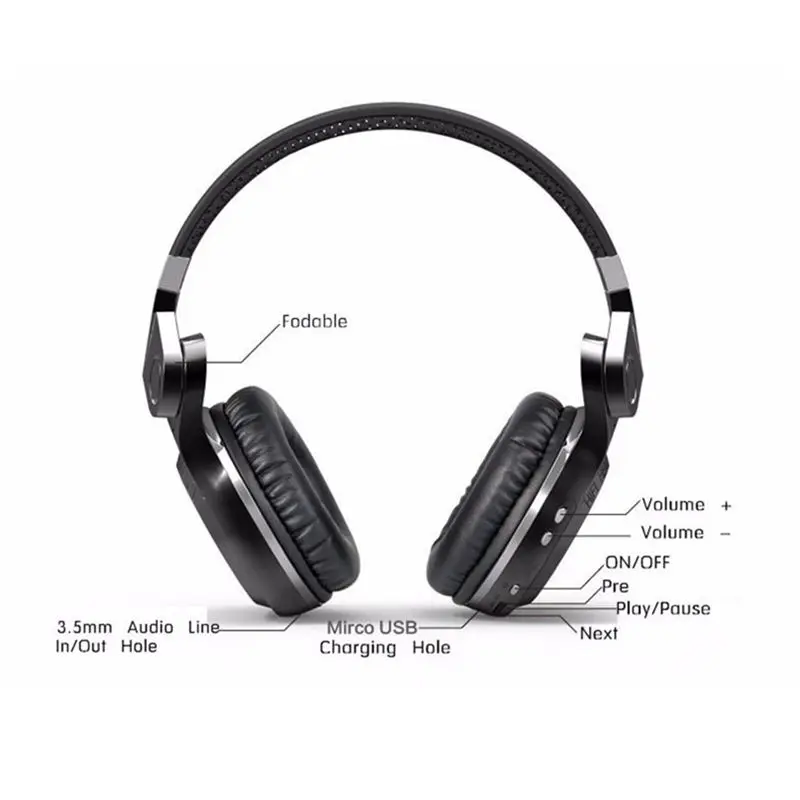 CHICLITS беспроводные Bluetooth наушники T2 Plus V4.1 стерео Бас Складная/растягивающаяся