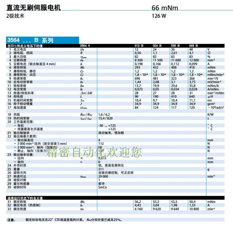 Бесщеточный Серводвигатель 3546 постоянного тока Германия фэн Хаббл высокая