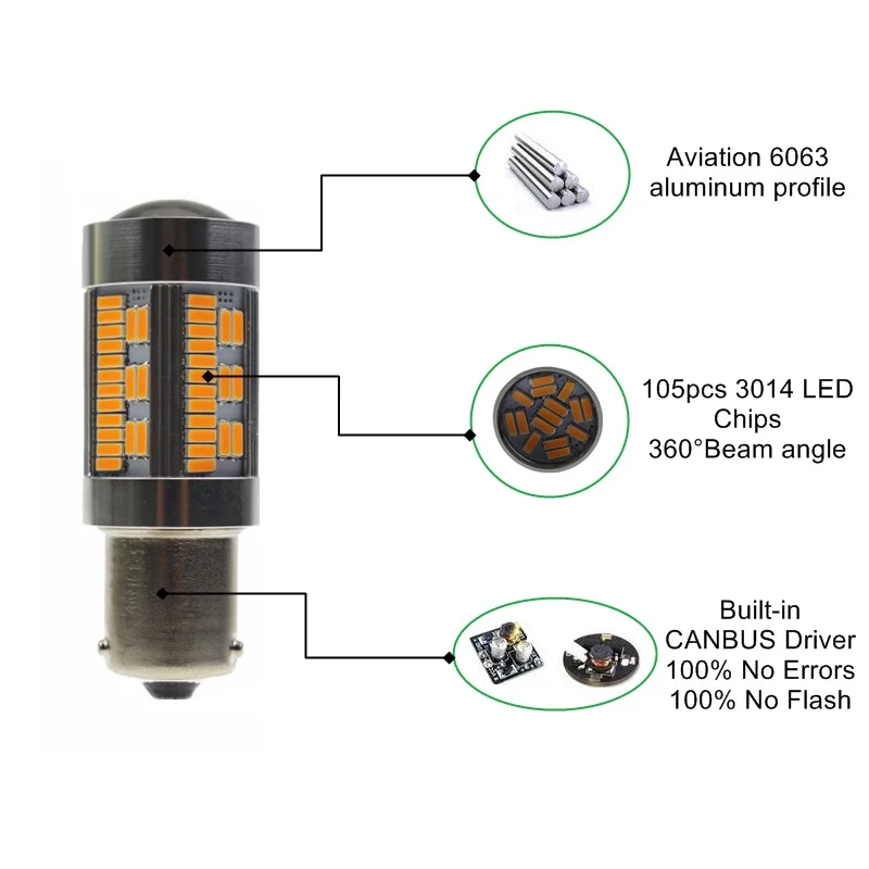 2шт P21w led 1156 BA15S лампа CANBUS без ошибок предупреждение вспышки 105SMD 3014 чипы 12В
