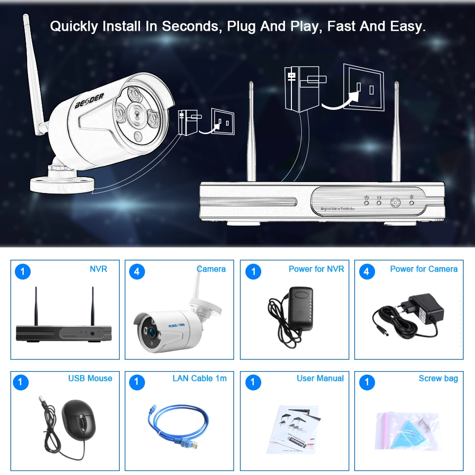 Besder 4CH Full HD 1080P Беспроводной NVR комплект подключи и играй P2P 2MP Крытый Открытый ИК ночного видения камеры безопасности wifi CCTV системы