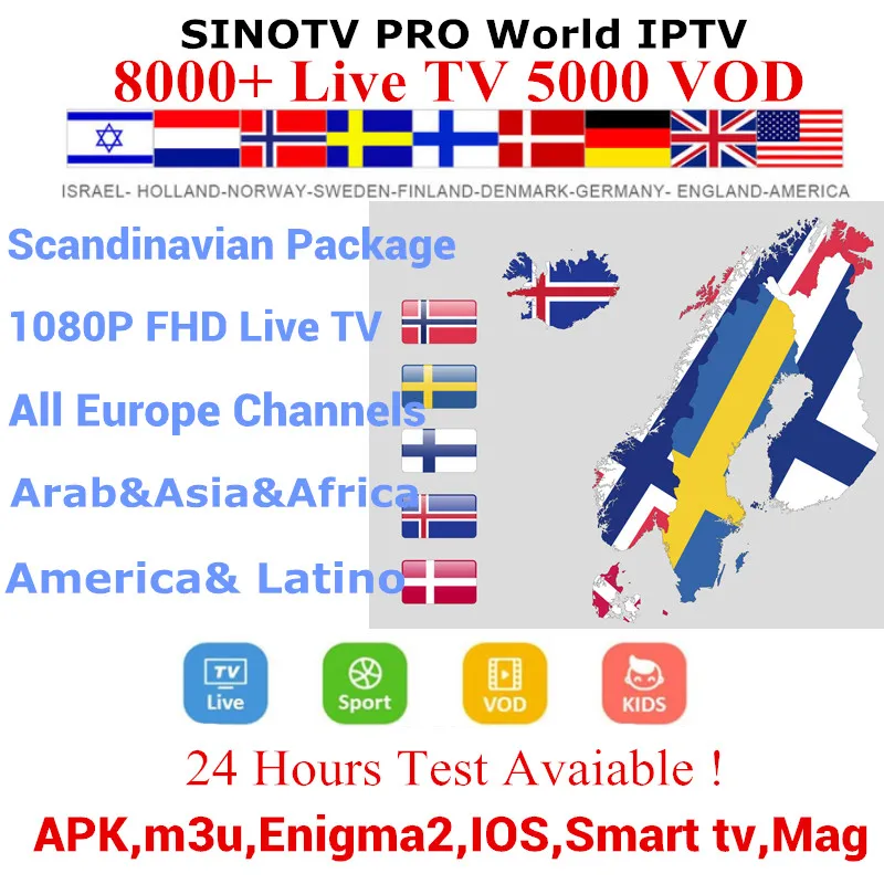 H96 MAX H2 64G IP tv Испания SINO tv PRO 1 год Android Rk3328 IP tv подписка 8000+ каналы болгариа латино ТВ приемник