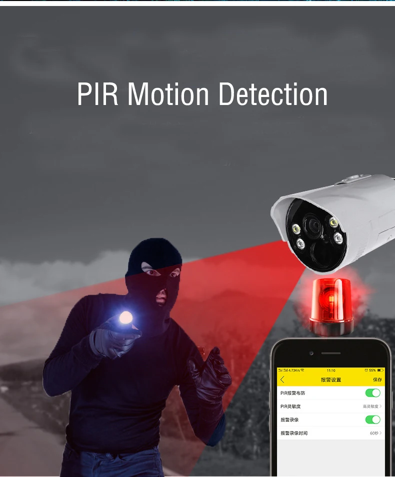 SmartYIBA 1080 P Панели солнечные WIF IP Камера с светильник с пассивным инфракрасным датчиком лампа IP66 защита от атмосферных воздействий видеонаблюдения CCTV солнечной Камера