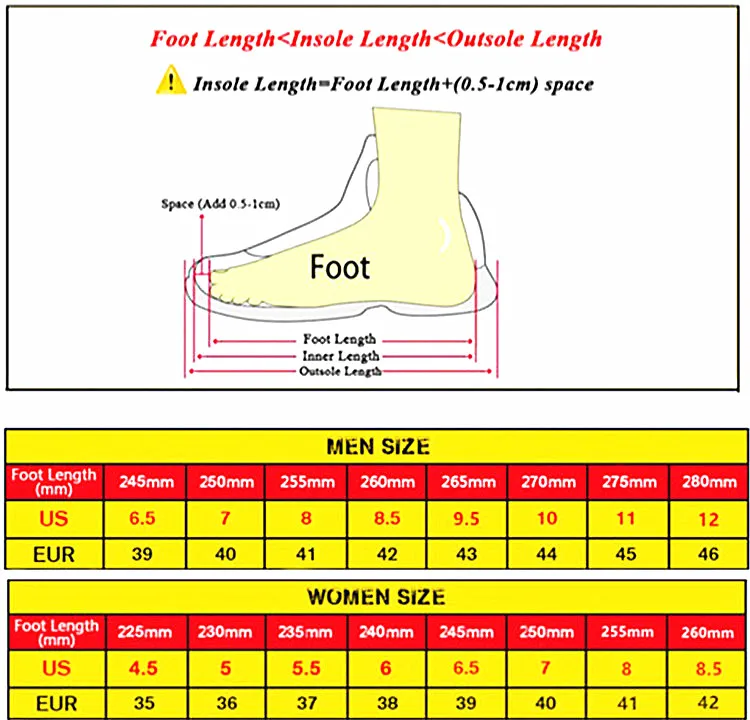 Running Shoes For Women Outdoor Sport Shoes Feminino Esportivo Breathable Mesh Zapatillas Deporte Mujer Newest Women Sneakers