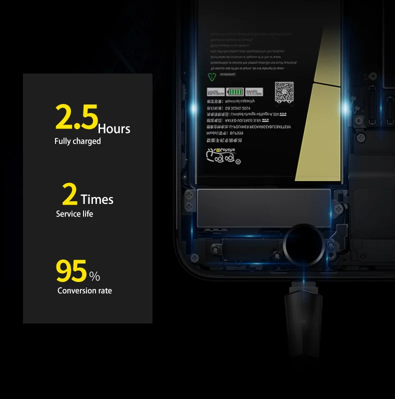 Аккумулятор LEHEHE BM36 для Xiao mi 5S mi 5S mi 5S, 3200 мАч, высококачественный сменный аккумулятор с инструментами, подарки
