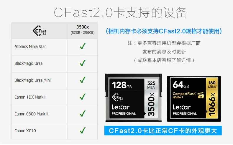 Lexar Подлинная Lexar, Cfast 2,0 карта, 128G 3500X, 525 м/с профессиональная камера, карта памяти камеры