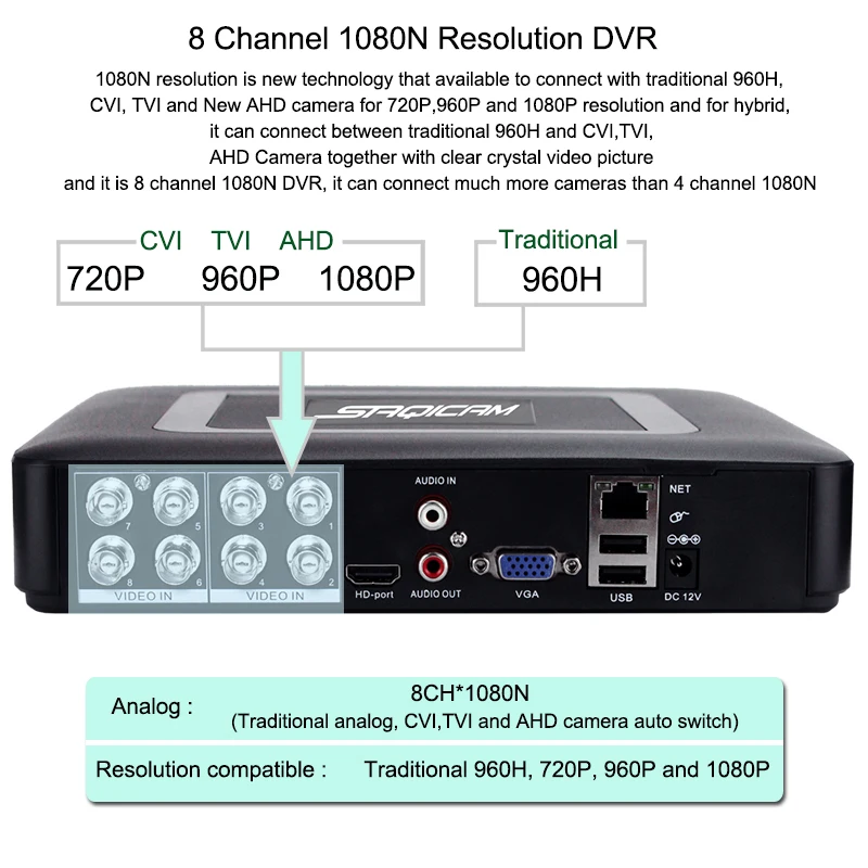 Saqicam 8CH 1080N DVR безопасности Камера Системы 4 шт. 960 P 1200TVL Weatherproof s День/Ночное видение