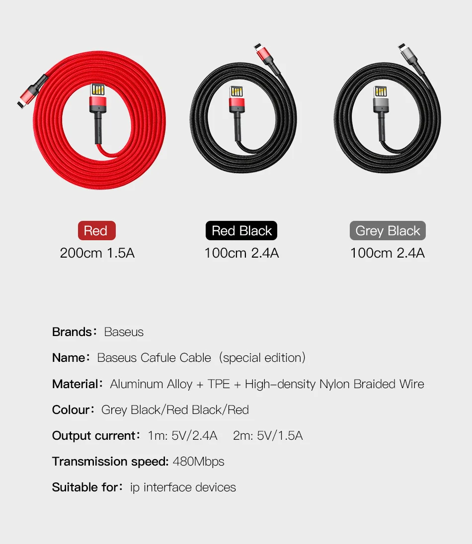 Baseus 2.4A USB кабель обновленный Реверсивный кабель для быстрой зарядки для iPhone X Xs 8 7 iPad мини мобильный кабель для зарядки телефона шнур для передачи данных