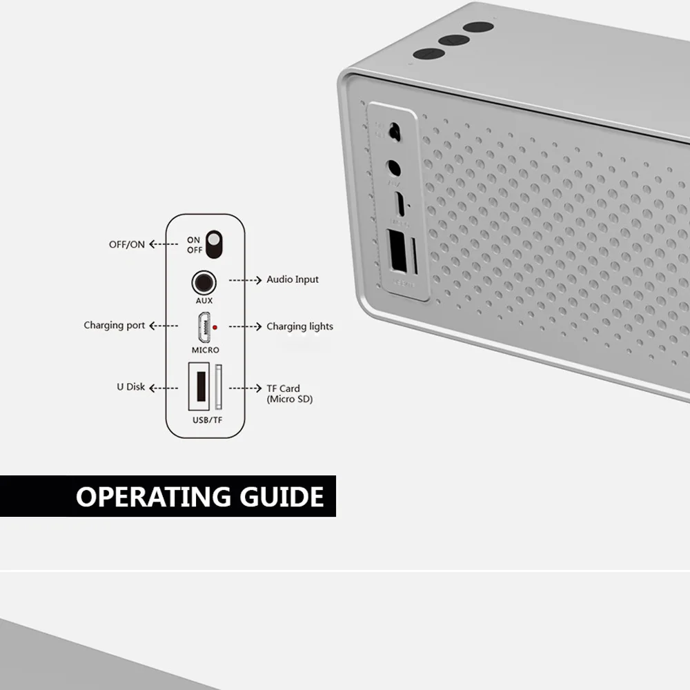 CBAOOO F2 Bluetooth Динамик Портативный Беспроводной Динамик звук Системы 3D стерео для объемного звучания музыки Поддержка Bluetooth микрофона TF AUX USB