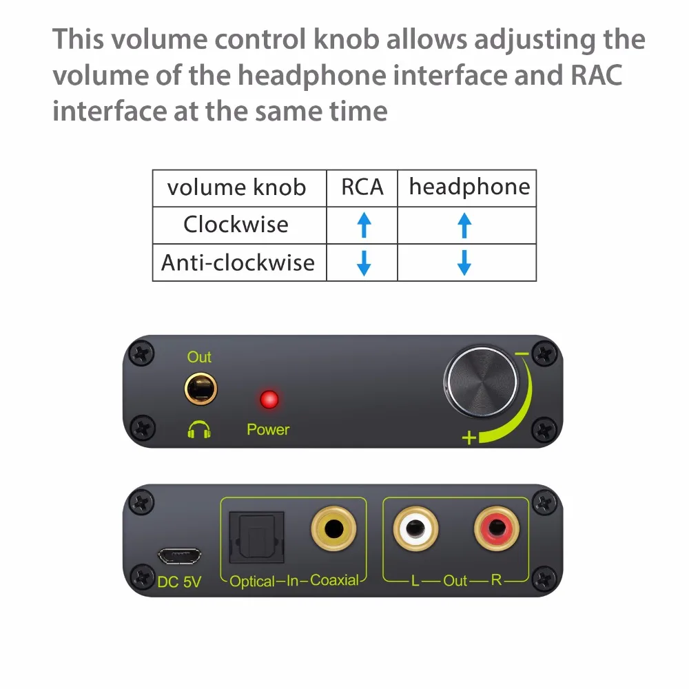 PROZOR DAC Digital to Analog Audio Converter With Volume Adjustment 5.1CH SPDIF Coaxial RCA Support DTS AC3 For PS4 AMP |